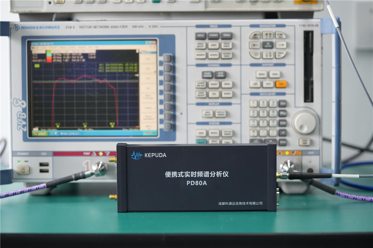 PD80A EMC辐射发射频谱显示